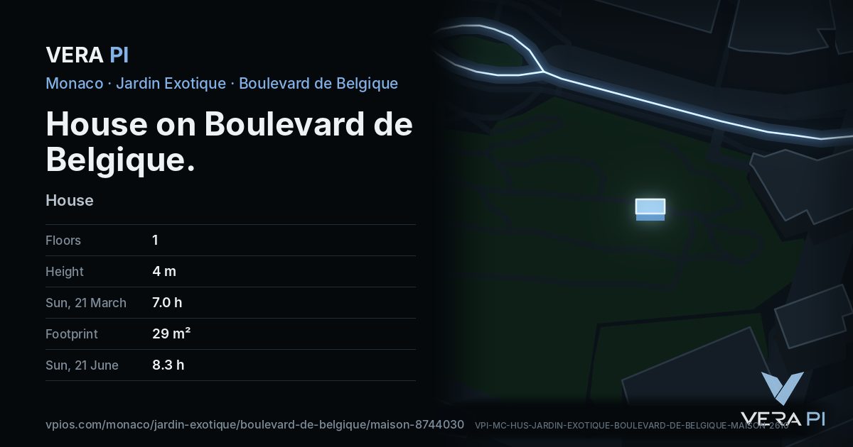 The VERA PI card for House on Boulevard de Belgique