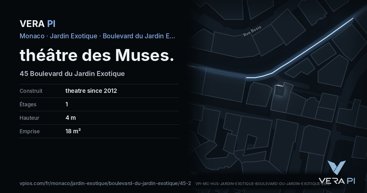 La carte VERA PI de théâtre des Muses