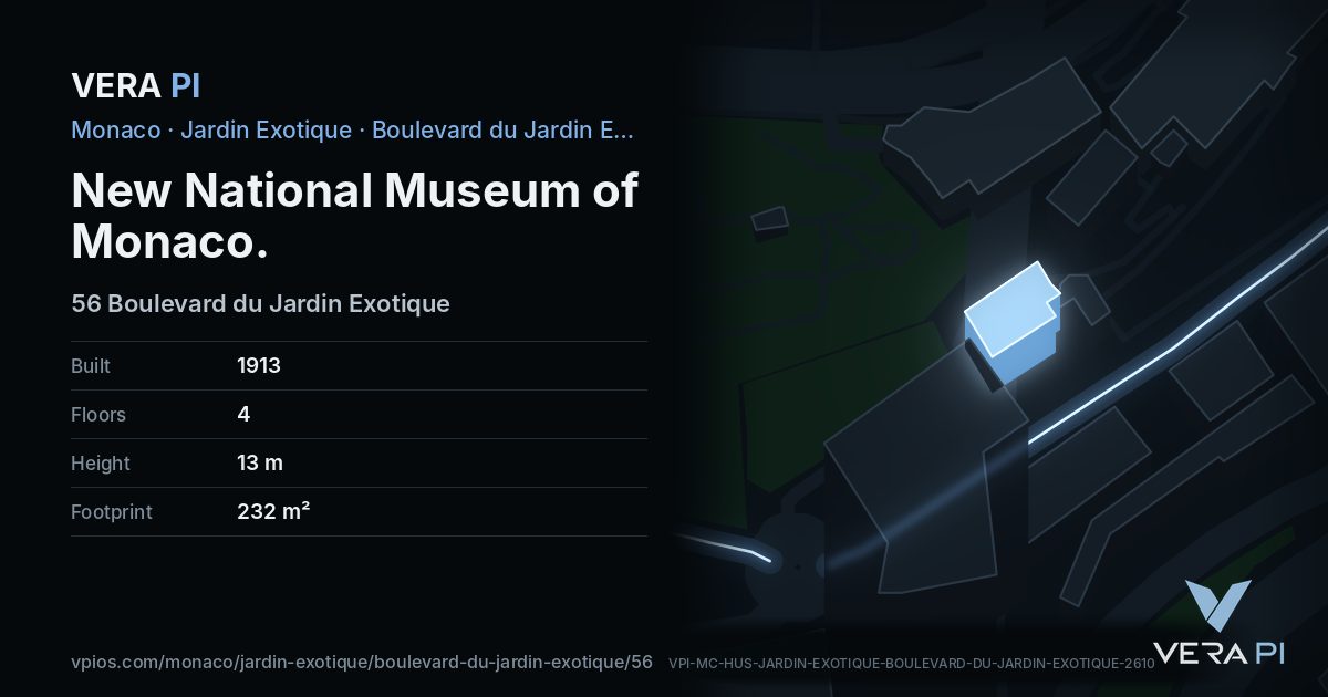 The VERA PI card for New National Museum of Monaco