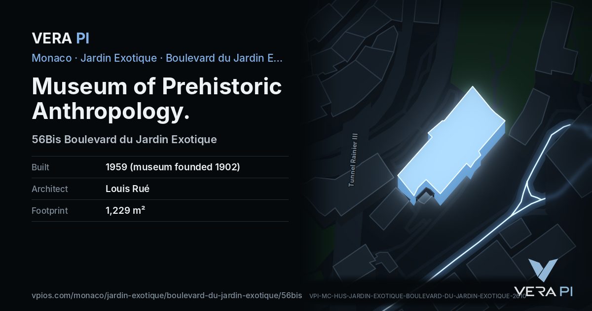 The VERA PI card for Museum of Prehistoric Anthropology