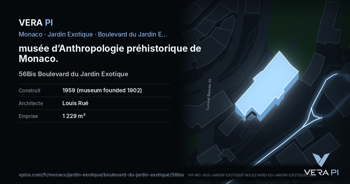 La carte VERA PI de musée d’Anthropologie préhistorique de Monaco