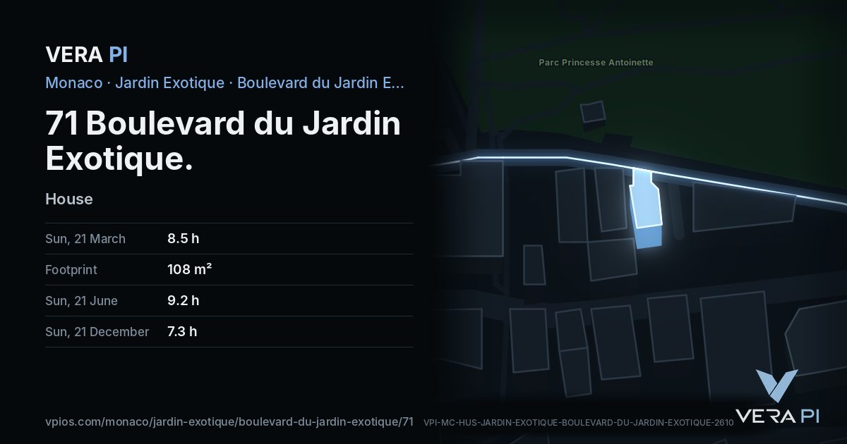The VERA PI card for 71 Boulevard du Jardin Exotique