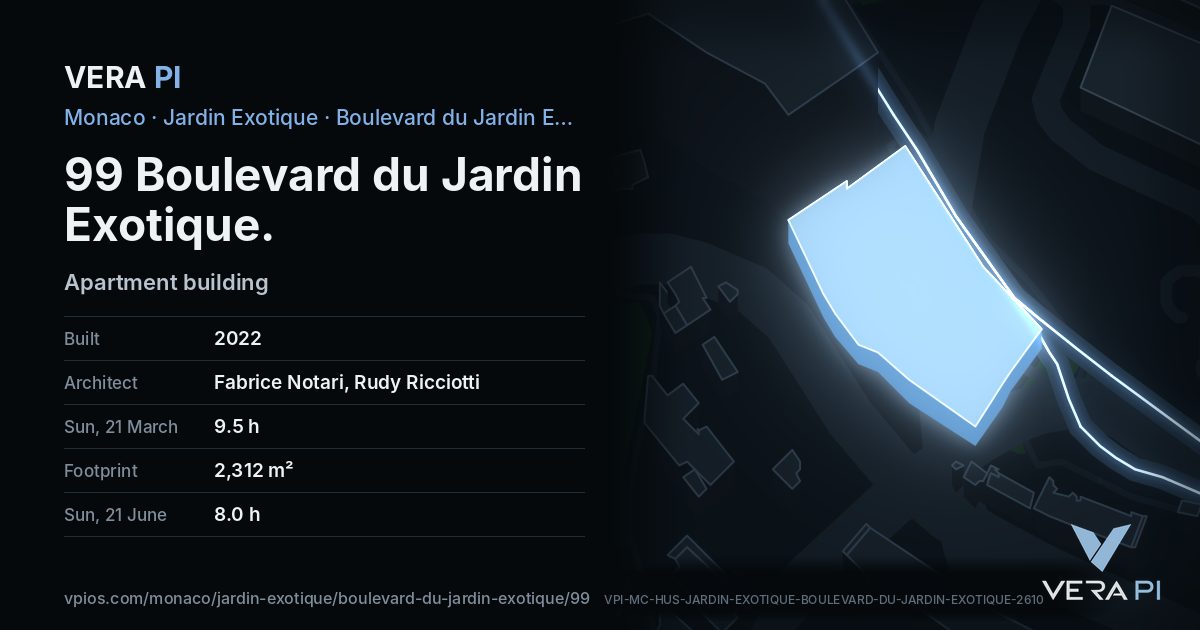 The VERA PI card for 99 Boulevard du Jardin Exotique