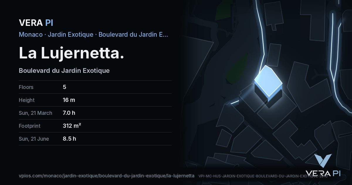 The VERA PI card for La Lujernetta