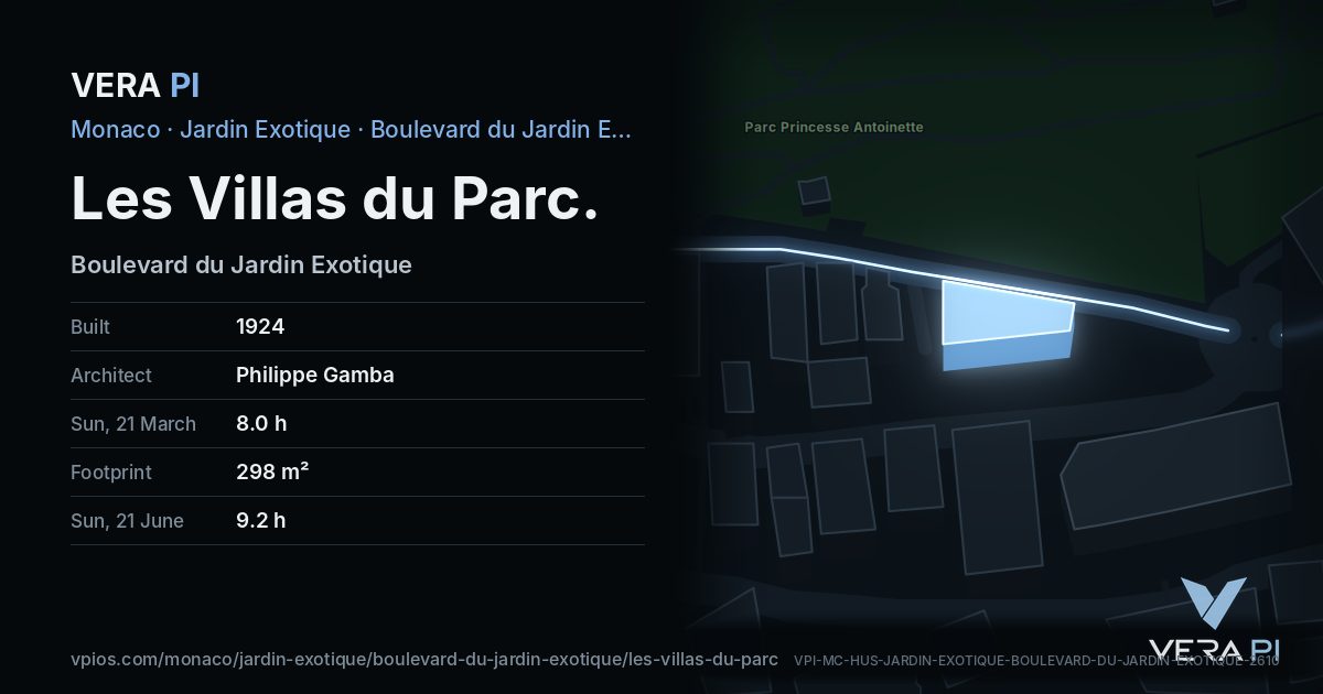 The VERA PI card for Les Villas du Parc