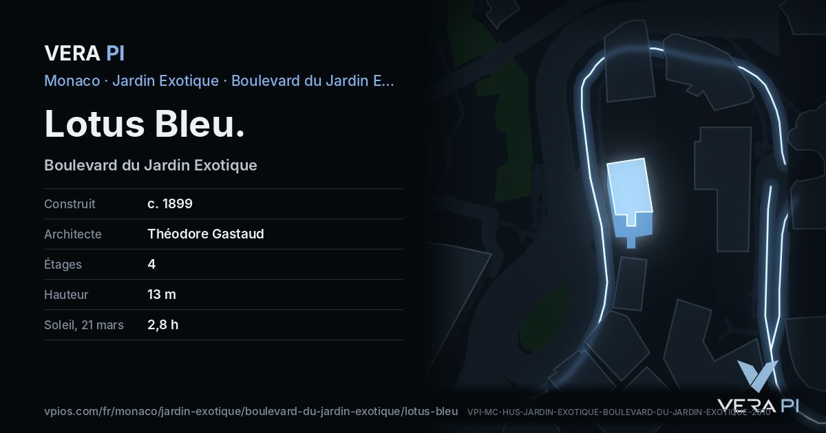 La carte VERA PI de Lotus Bleu