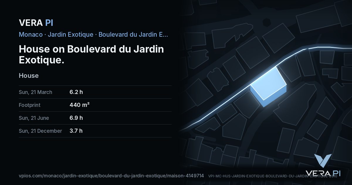 The VERA PI card for House on Boulevard du Jardin Exotique