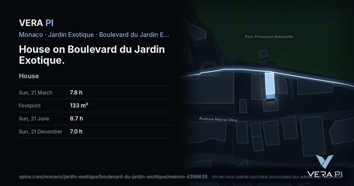 The VERA PI card for House on Boulevard du Jardin Exotique