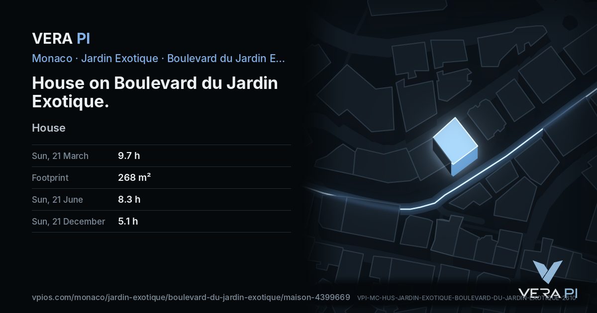 The VERA PI card for House on Boulevard du Jardin Exotique