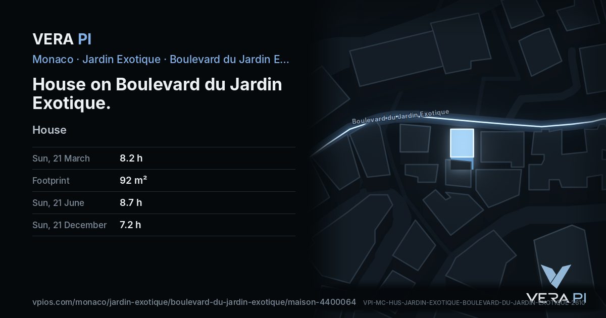 The VERA PI card for House on Boulevard du Jardin Exotique