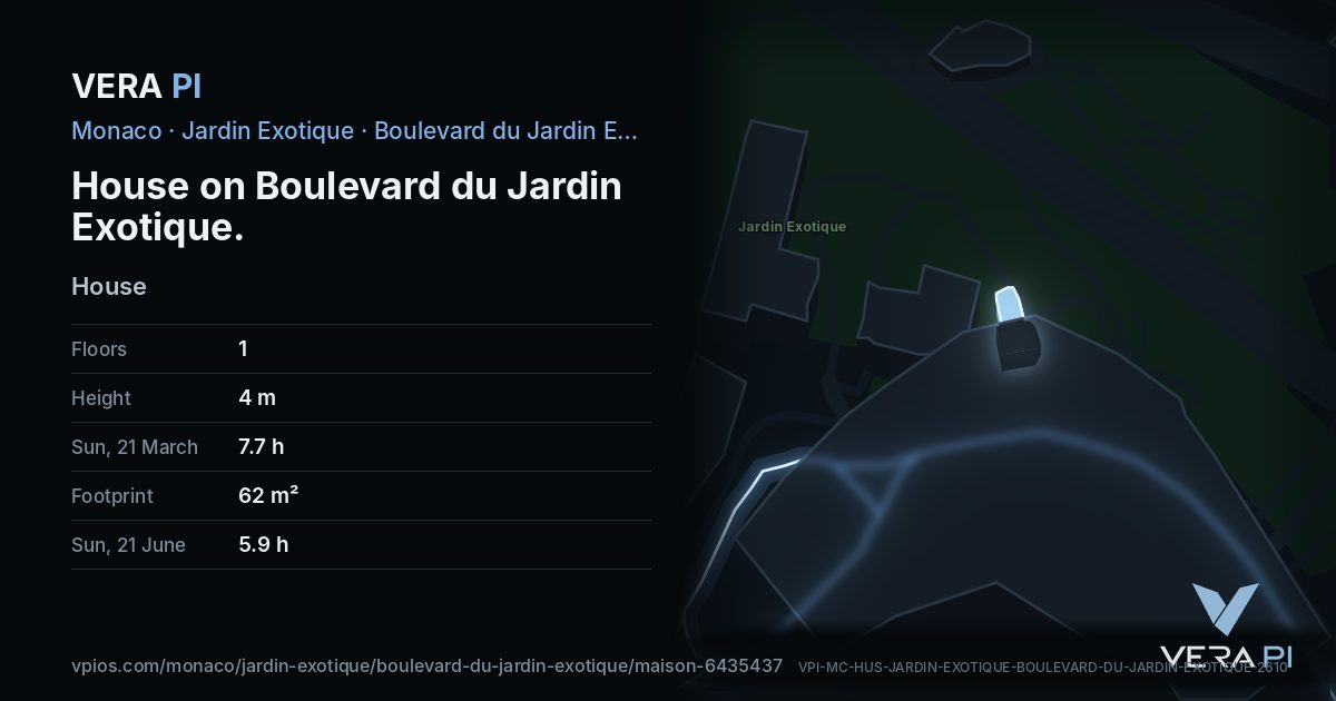 The VERA PI card for House on Boulevard du Jardin Exotique