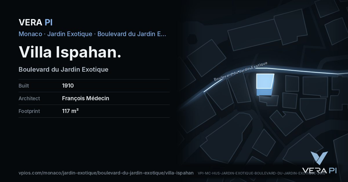 The VERA PI card for Villa Ispahan