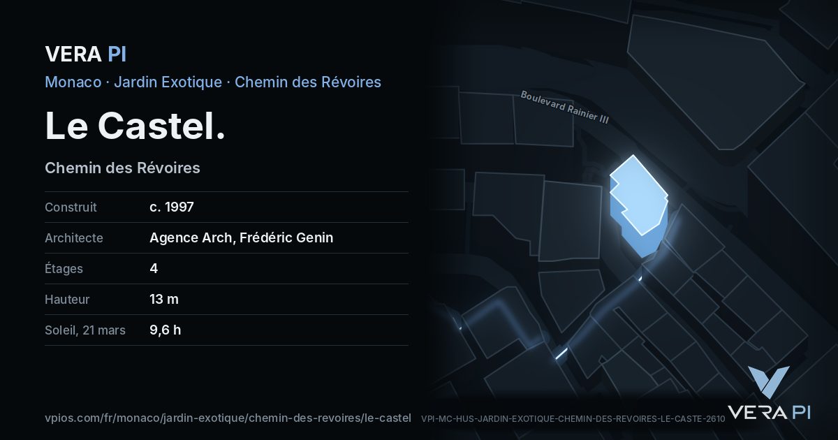 La carte VERA PI de Le Castel