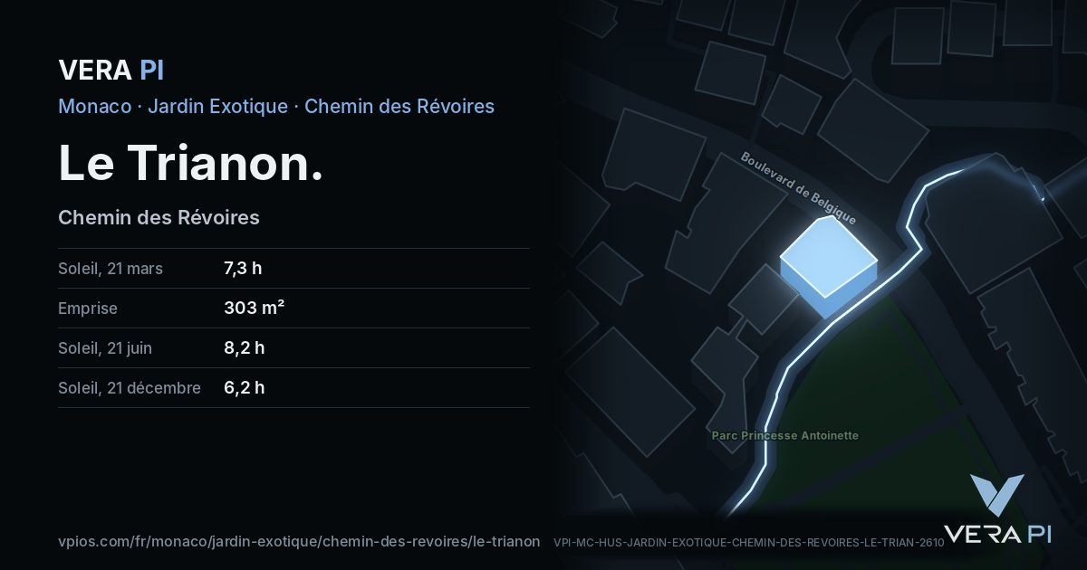 La carte VERA PI de Le Trianon