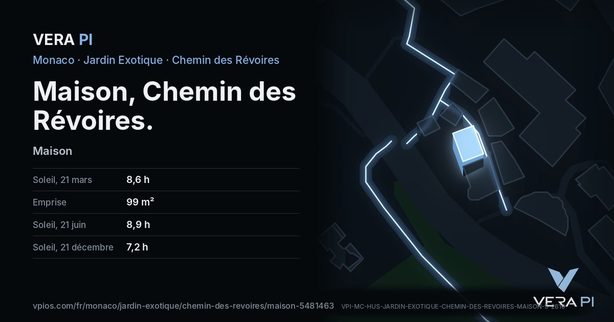 La carte VERA PI de Maison, Chemin des Révoires