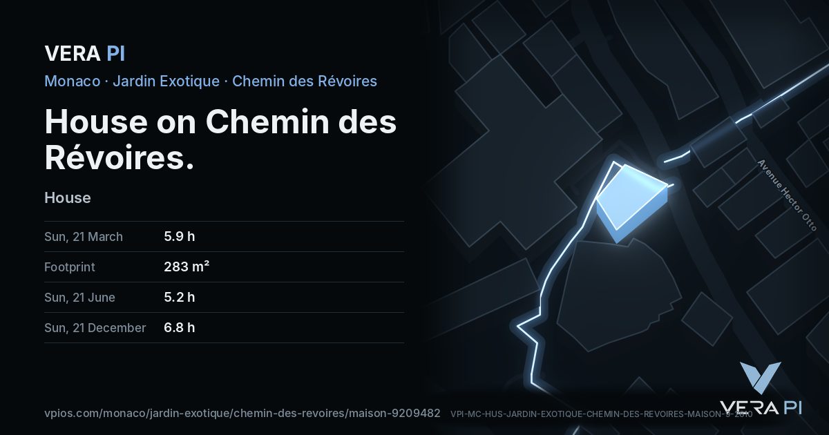 The VERA PI card for House on Chemin des Révoires