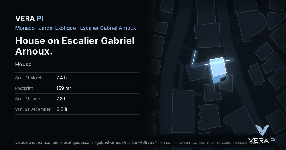 The VERA PI card for House on Escalier Gabriel Arnoux