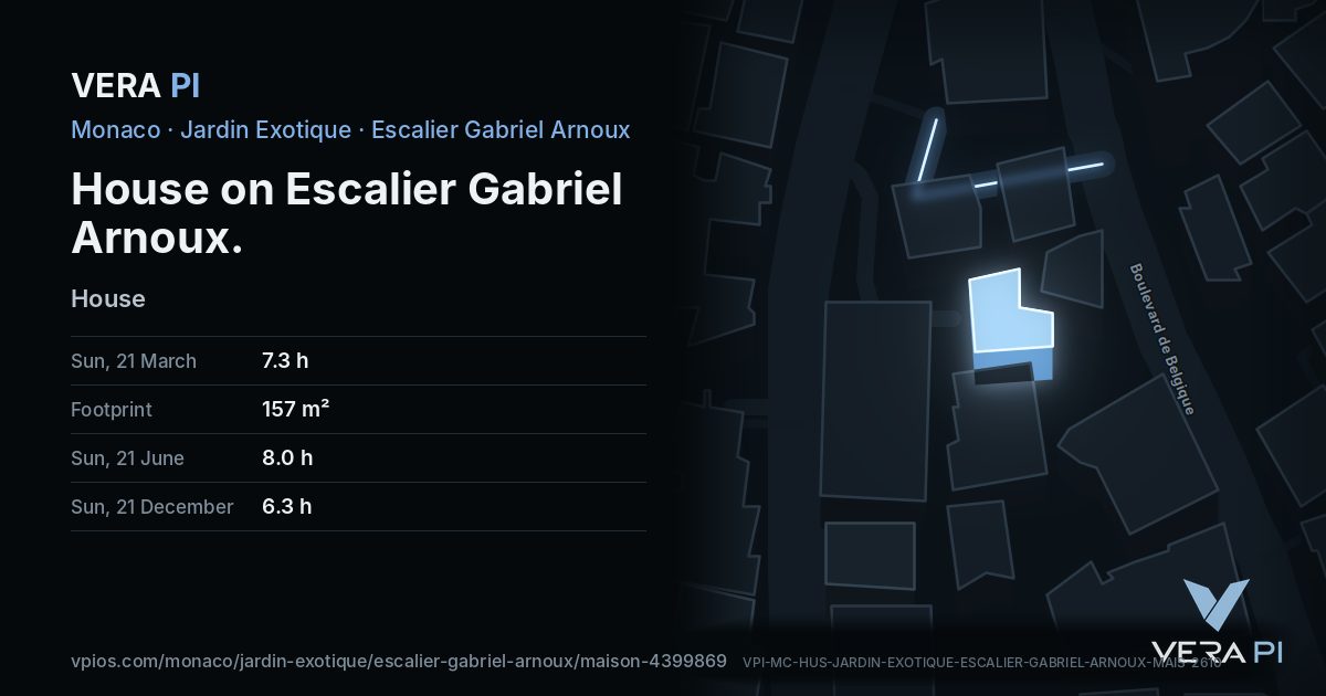 The VERA PI card for House on Escalier Gabriel Arnoux