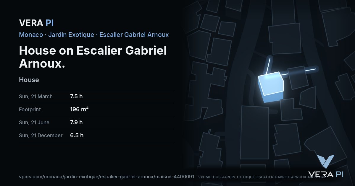 The VERA PI card for House on Escalier Gabriel Arnoux