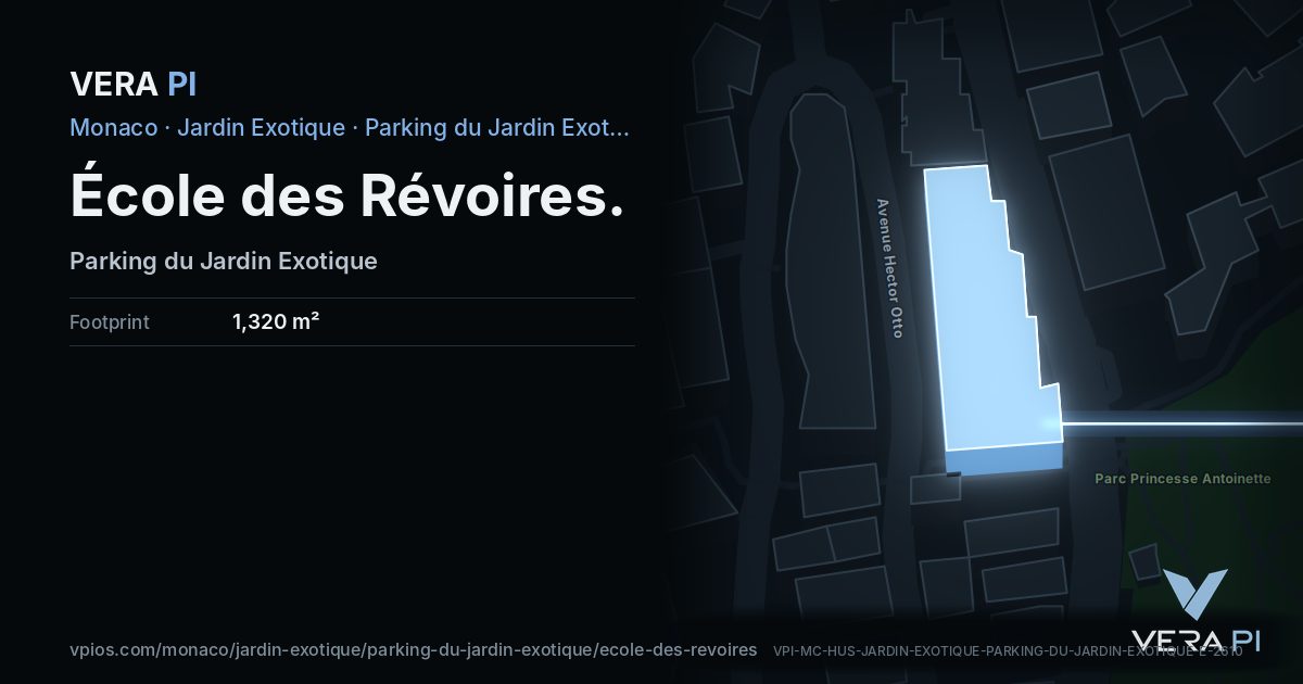 The VERA PI card for École des Révoires