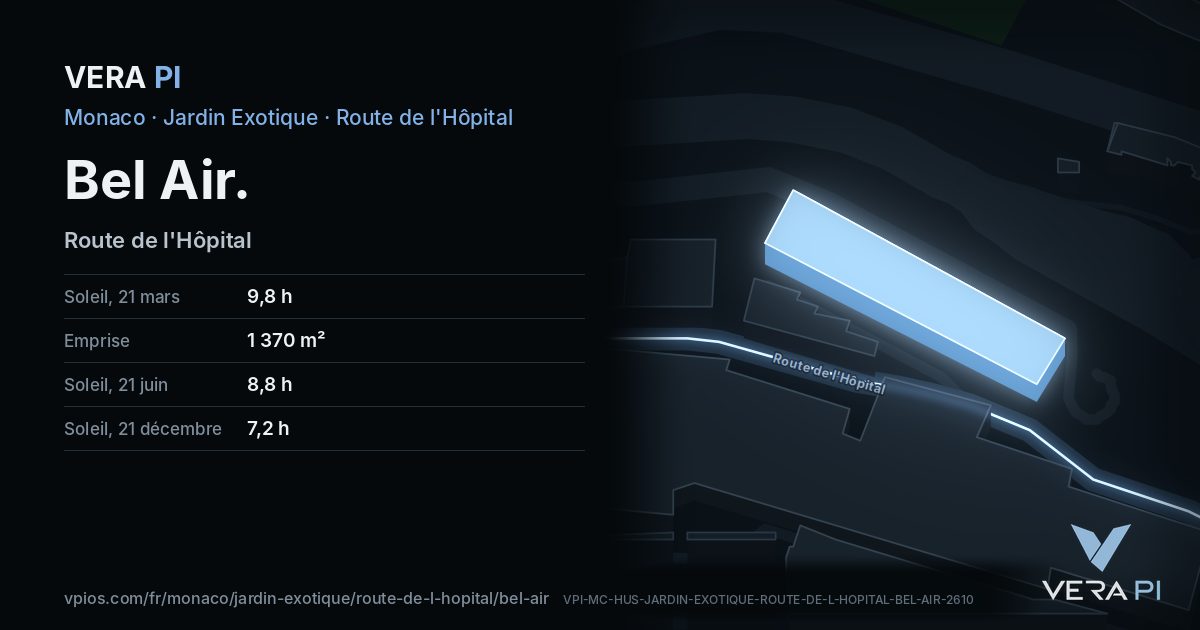 La carte VERA PI de Bel Air