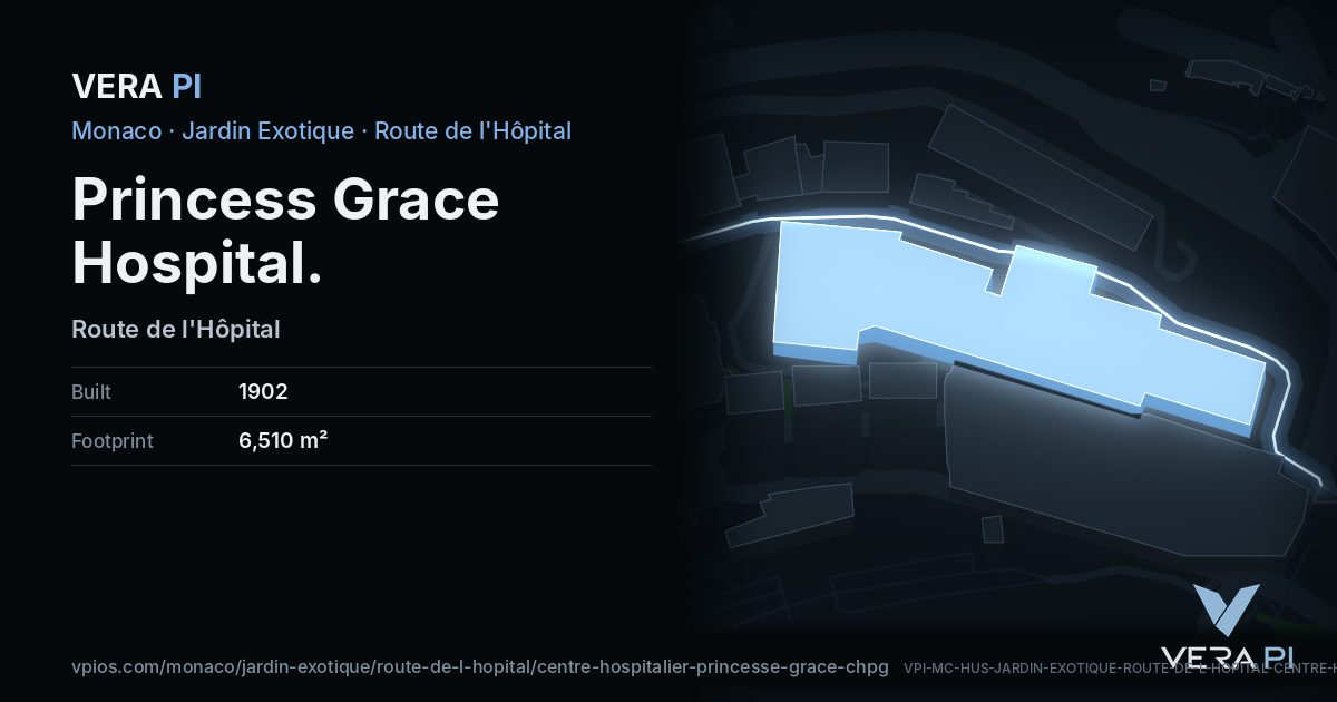 The VERA PI card for Princess Grace Hospital