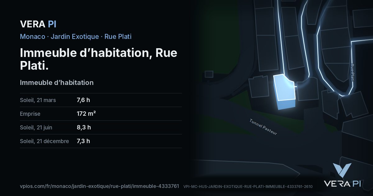 La carte VERA PI de Immeuble d’habitation, Rue Plati