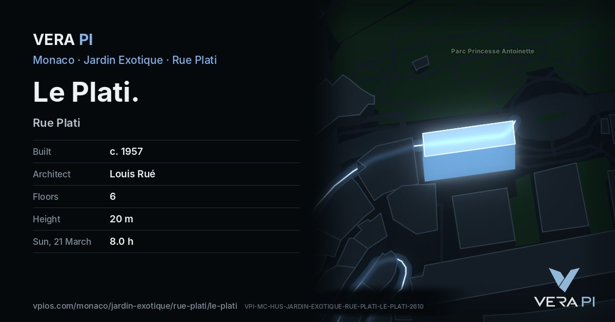 The VERA PI card for Le Plati