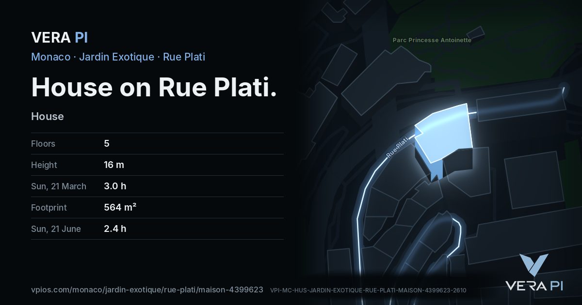 The VERA PI card for House on Rue Plati