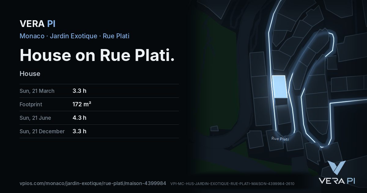 The VERA PI card for House on Rue Plati