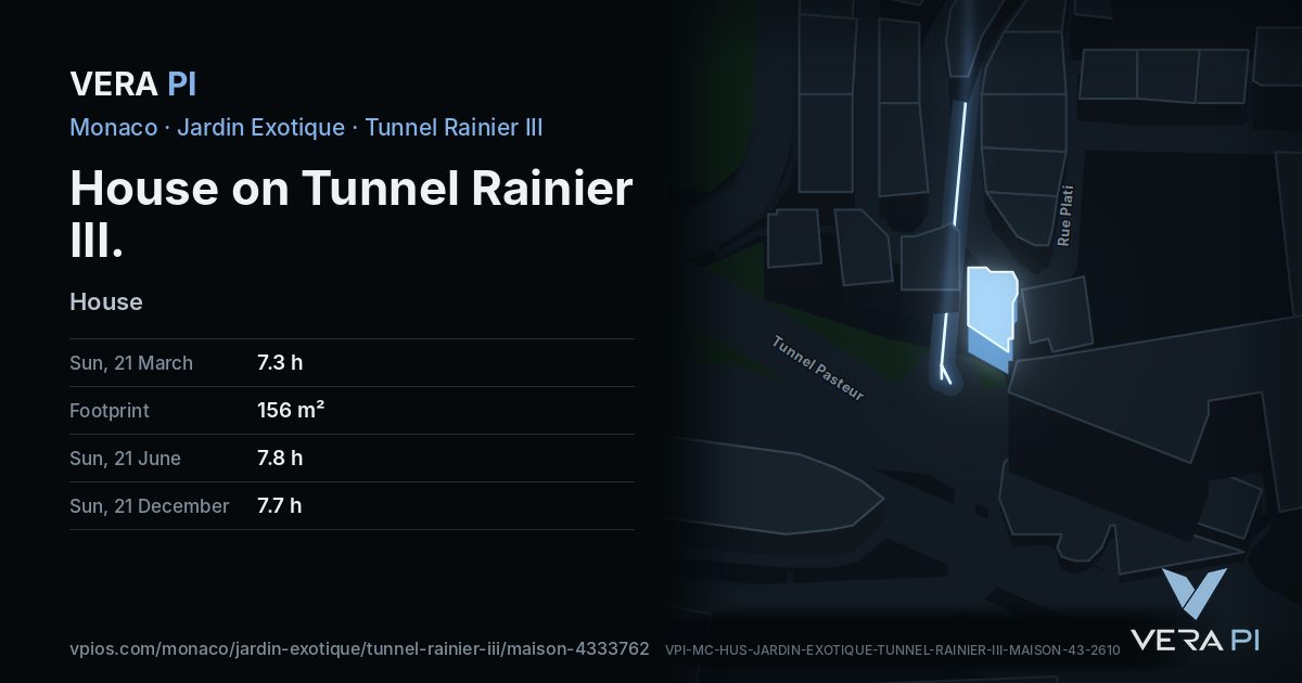 The VERA PI card for House on Tunnel Rainier III