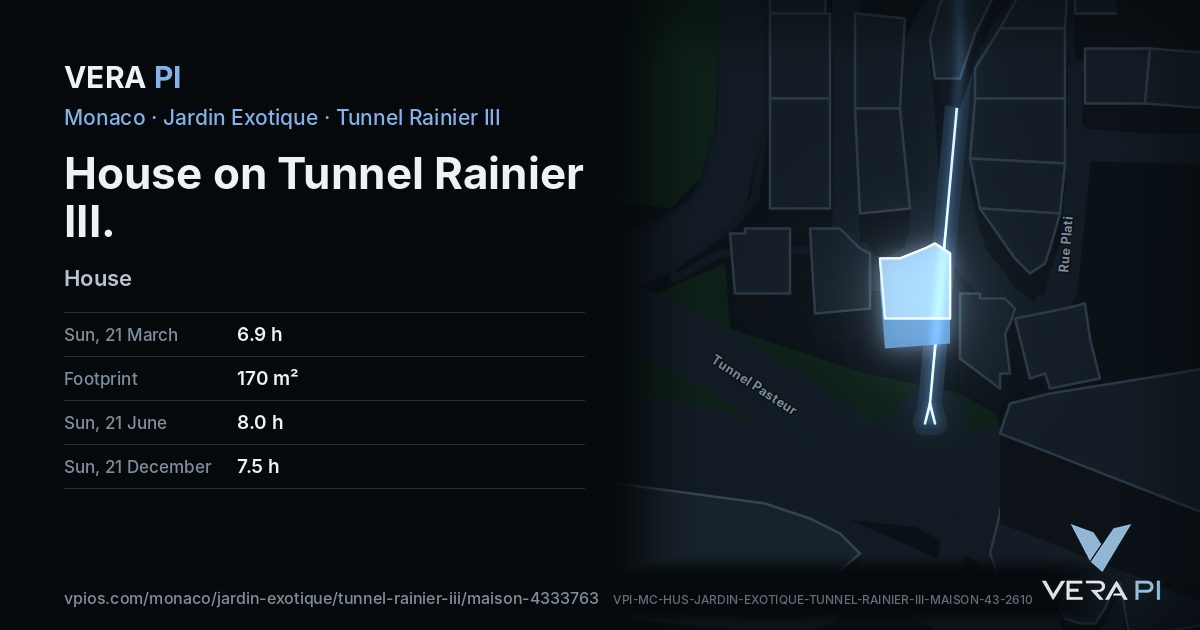 The VERA PI card for House on Tunnel Rainier III
