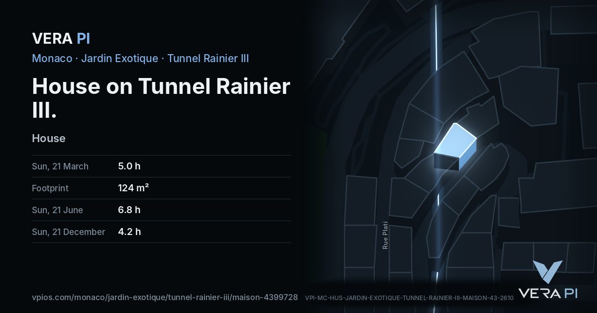 The VERA PI card for House on Tunnel Rainier III