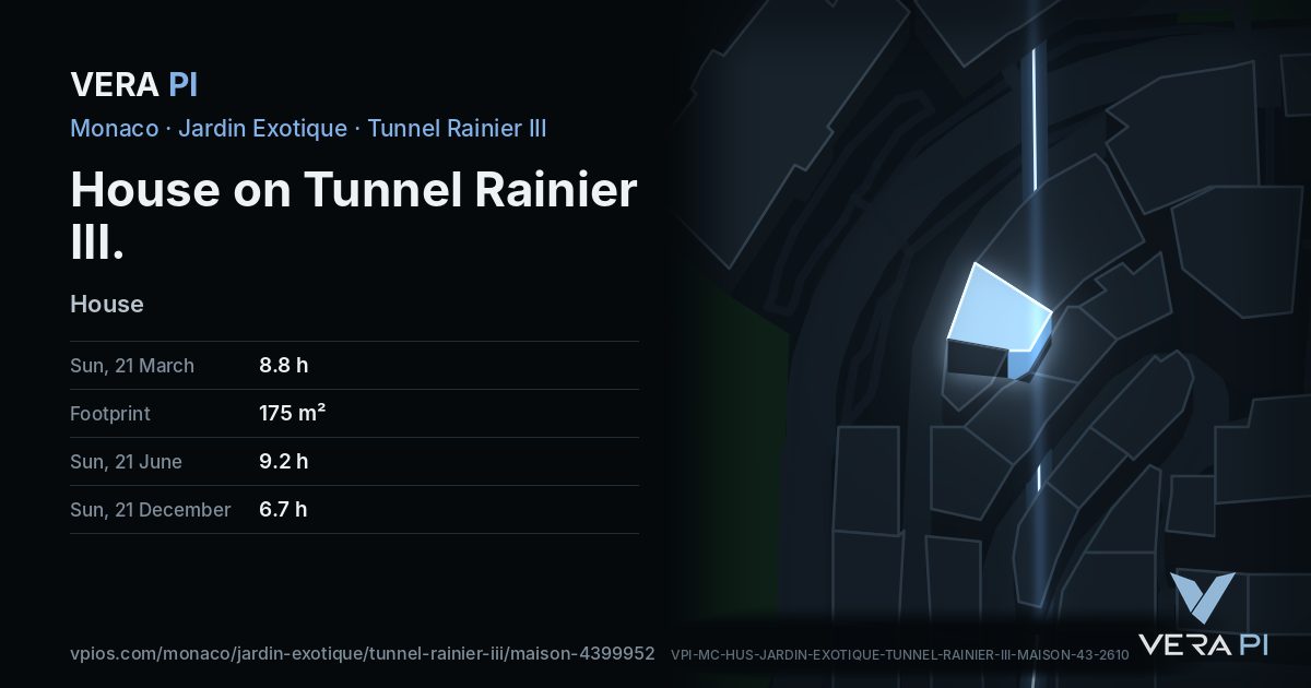 The VERA PI card for House on Tunnel Rainier III