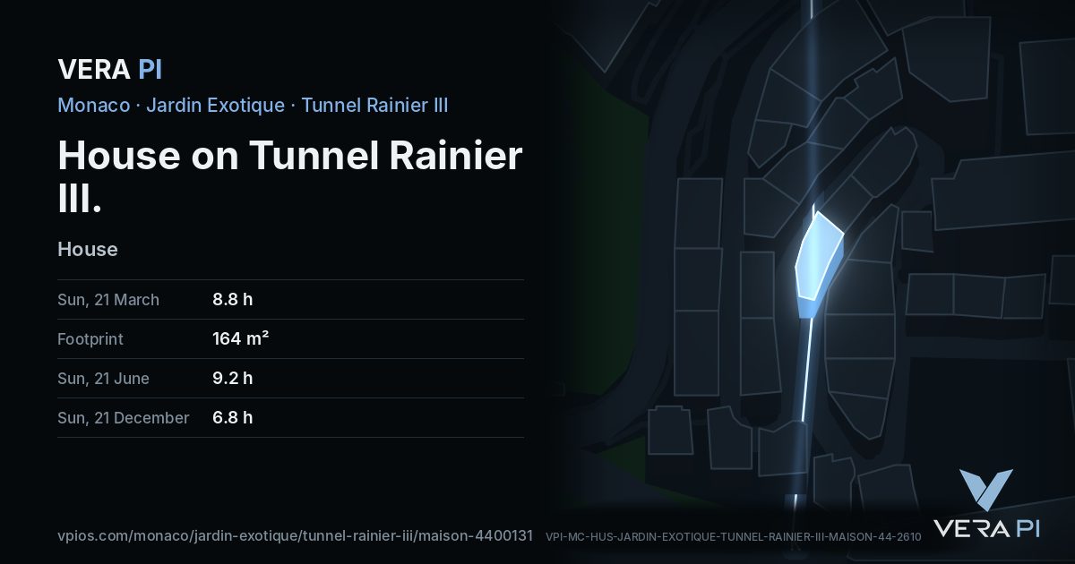 The VERA PI card for House on Tunnel Rainier III
