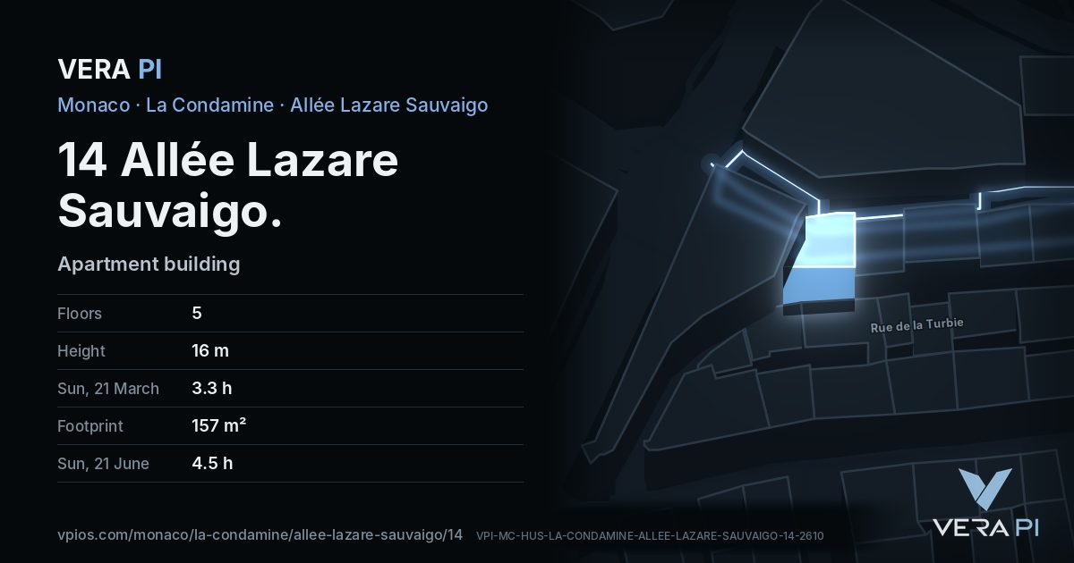 The VERA PI card for 14 Allée Lazare Sauvaigo