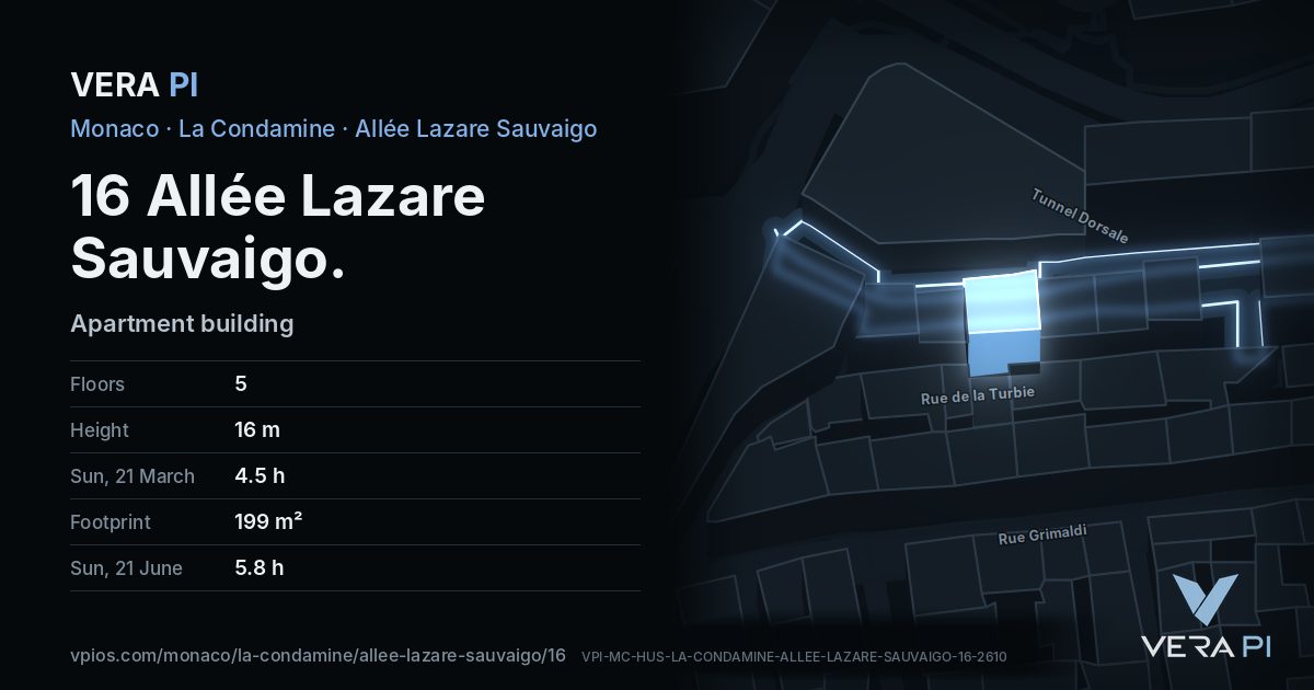 The VERA PI card for 16 Allée Lazare Sauvaigo
