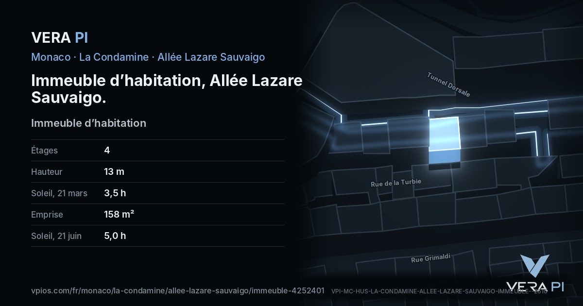 La carte VERA PI de Immeuble d’habitation, Allée Lazare Sauvaigo
