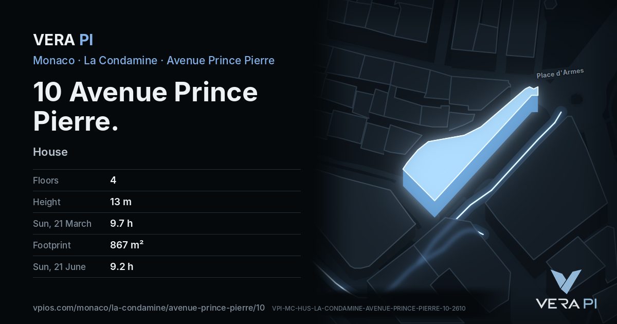 The VERA PI card for 10 Avenue Prince Pierre