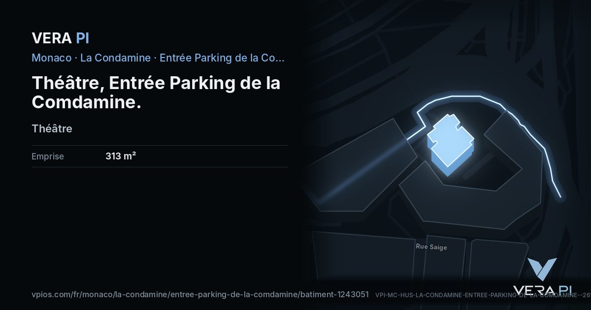 La carte VERA PI de Théâtre, Entrée Parking de la Comdamine