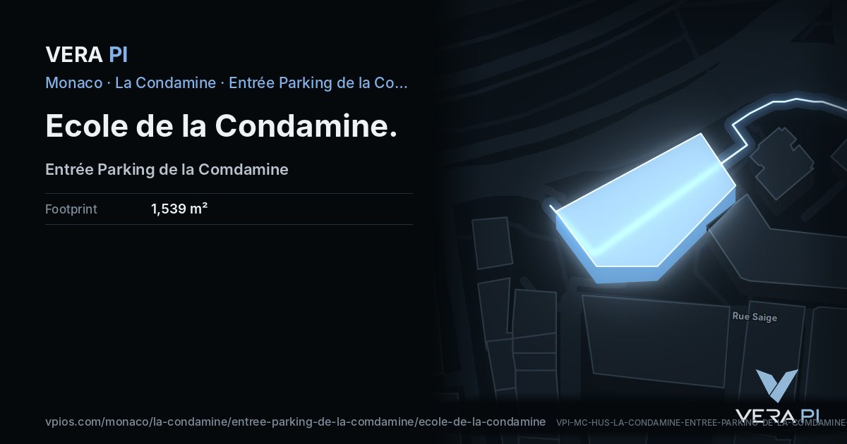 The VERA PI card for Ecole de la Condamine