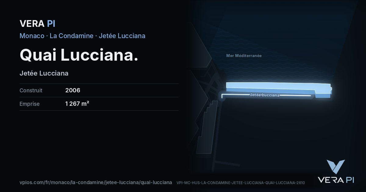 La carte VERA PI de Quai Lucciana