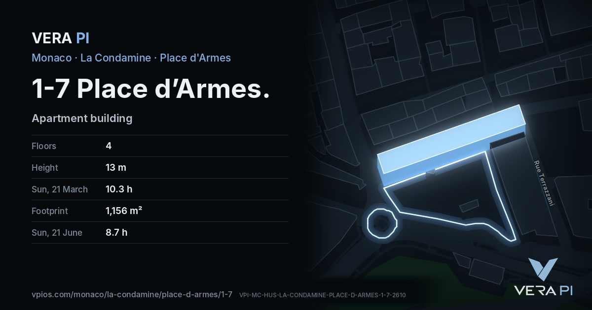 The VERA PI card for 1-7 Place d’Armes