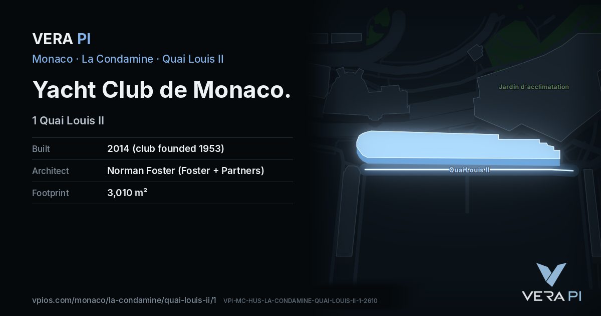 The VERA PI card for Yacht Club de Monaco
