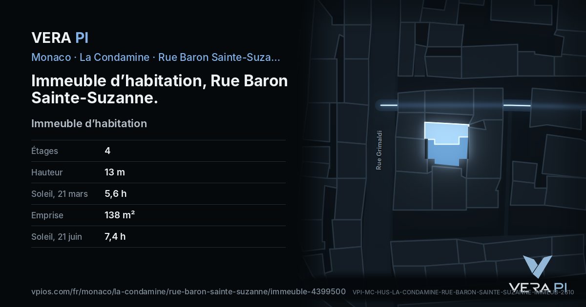La carte VERA PI de Immeuble d’habitation, Rue Baron Sainte-Suzanne