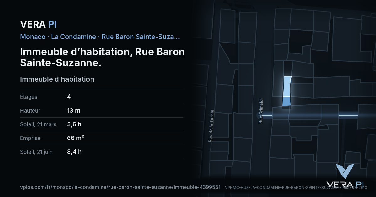 La carte VERA PI de Immeuble d’habitation, Rue Baron Sainte-Suzanne
