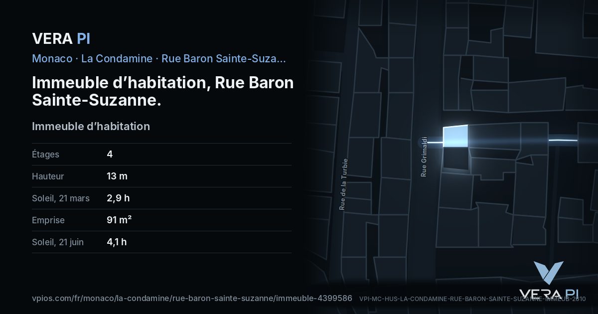 La carte VERA PI de Immeuble d’habitation, Rue Baron Sainte-Suzanne