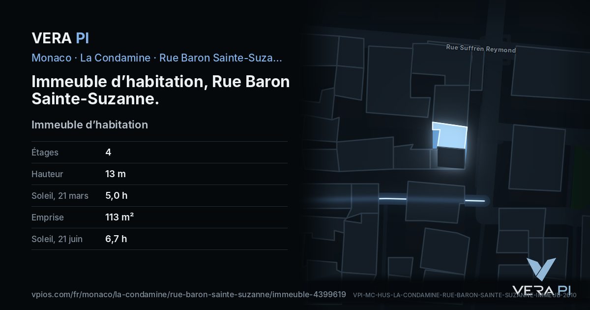 La carte VERA PI de Immeuble d’habitation, Rue Baron Sainte-Suzanne