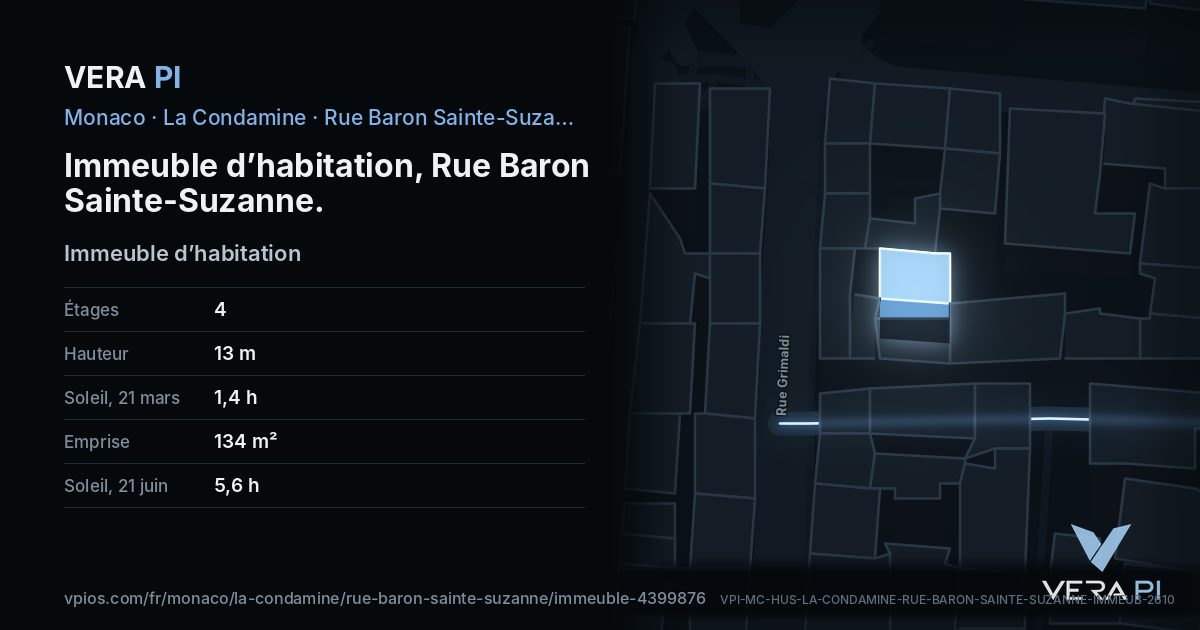 La carte VERA PI de Immeuble d’habitation, Rue Baron Sainte-Suzanne