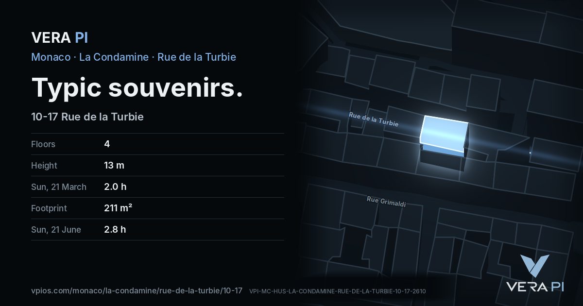 The VERA PI card for Typic souvenirs